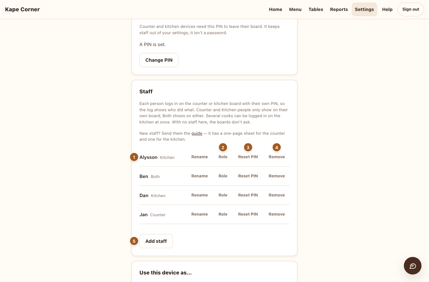 The staff list